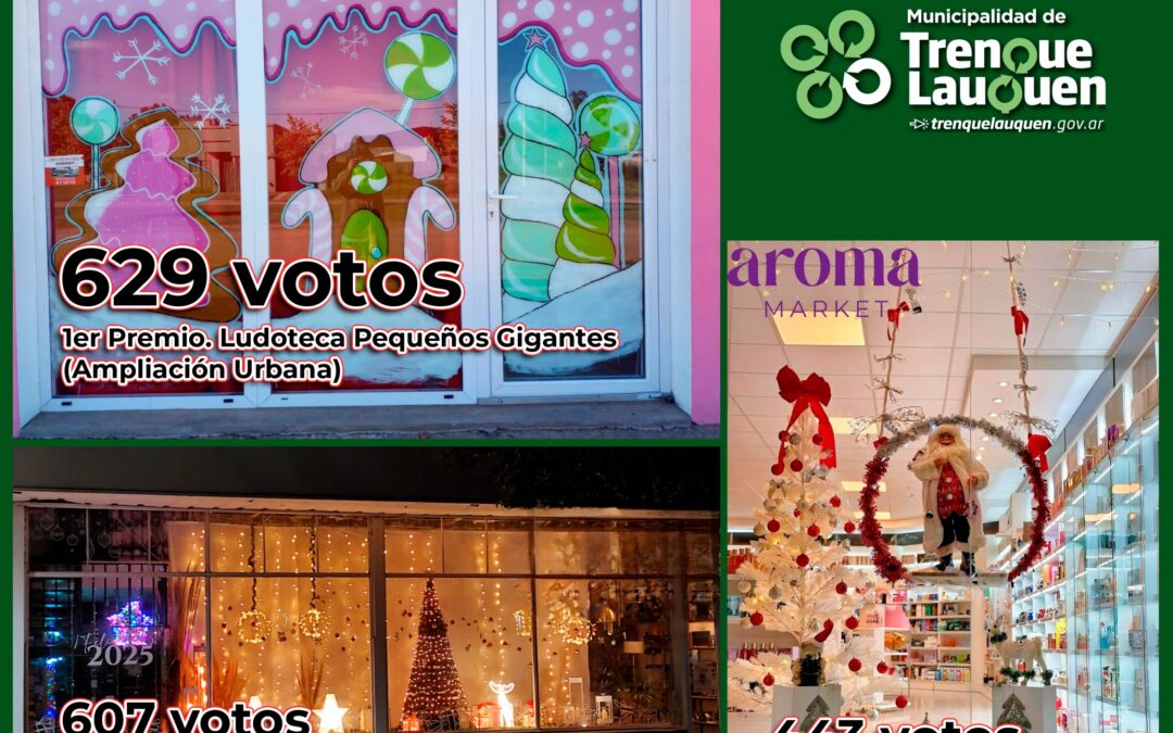 VIDRIERAS NAVIDEÑAS: LUDOTECA PEQUEÑOS GIGANTES SE LLEVÓ EL PRIMER PUESTO CON MÁS CANTIDAD DE “ME GUSTA”